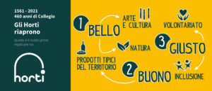 horti