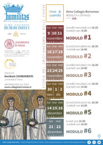 Storia del Cristianesimo e delle Chiese