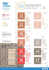 Storia delle Religioni Abramitiche