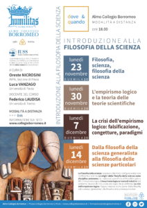 Introduzione alla Filosofia della Scienza