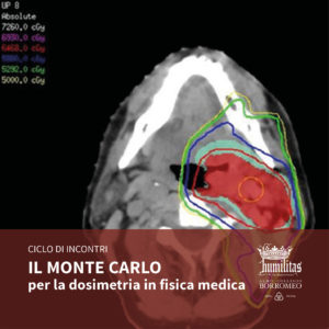 Il monte carlo per la dosimetria in fisica medica